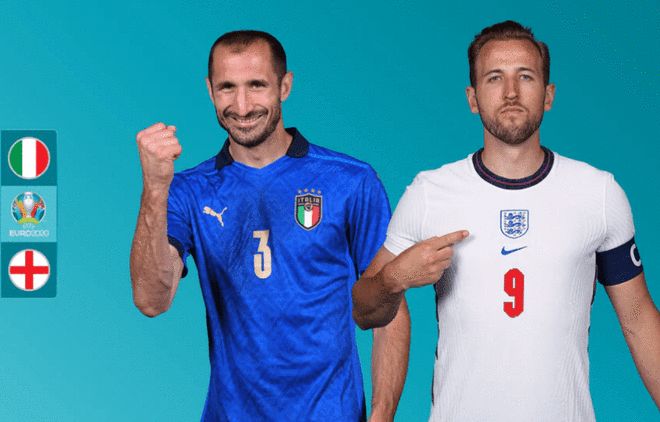 速适应新的 速适应新的